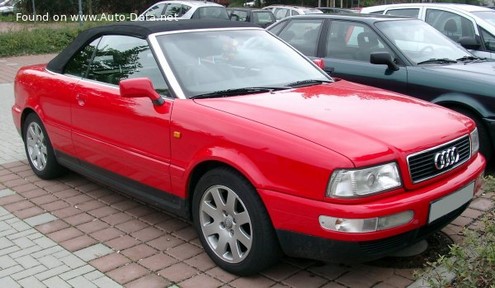 1997 Audi Cabriolet